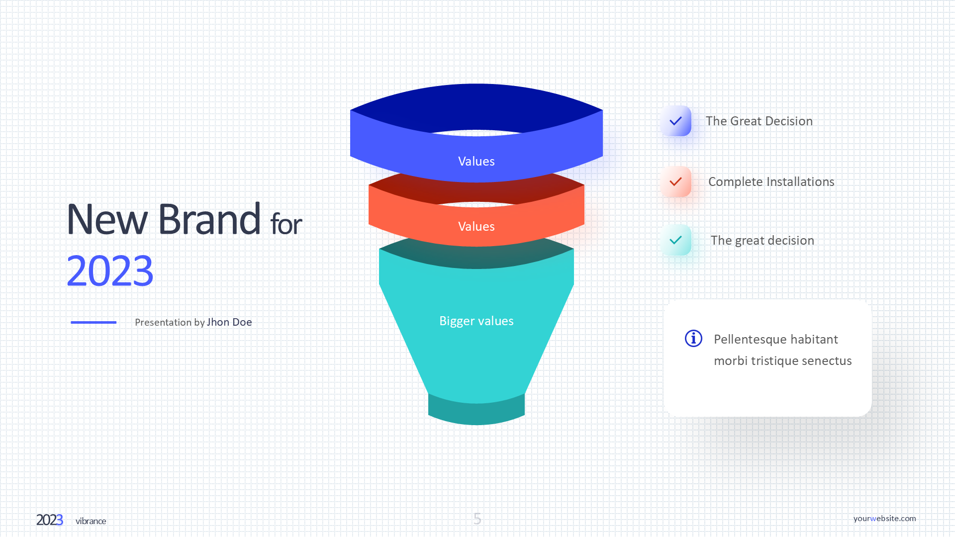 Business Model & Service (light) slide 5